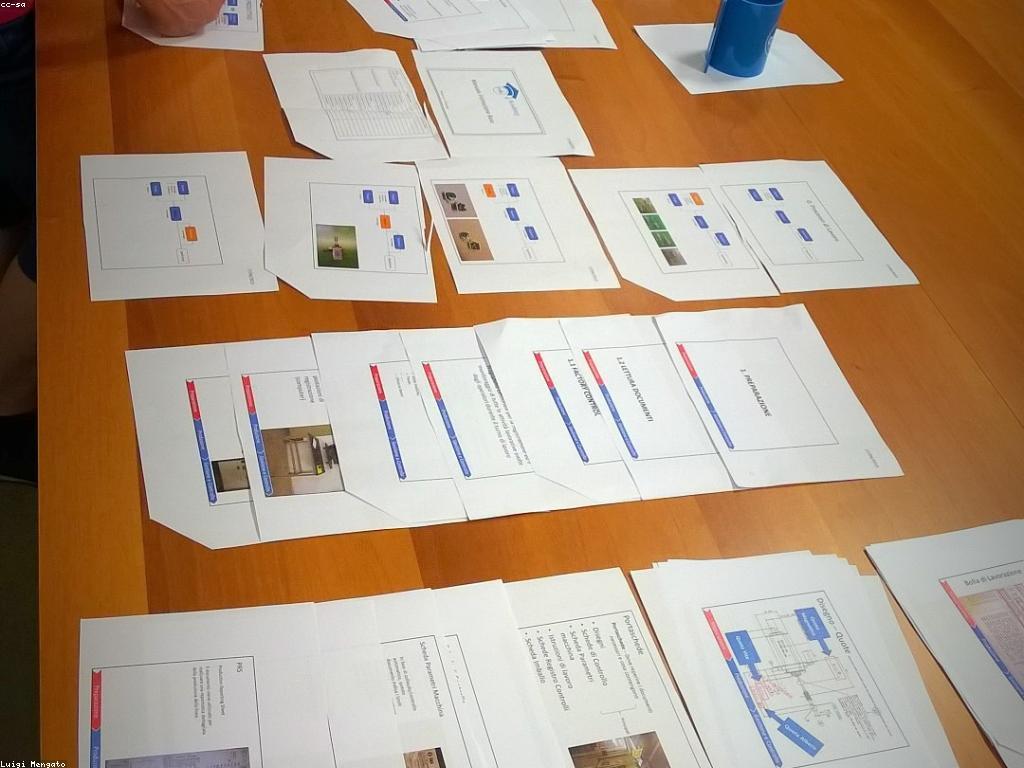 គន្លឹះ និង វិធីសាស្ត្រសម្រាប់ការបណ្តុះបណ្តាលលើ DVCasino